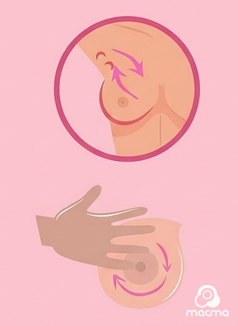 Paso 2 del autoexamen mamario